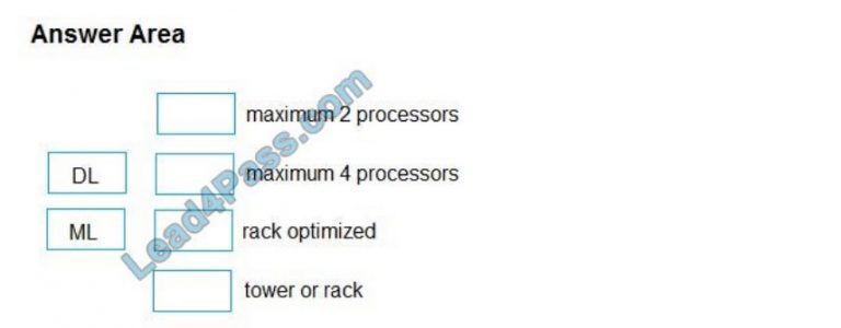 HPE0-V14 Prüfungs