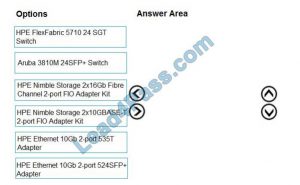 HPE0-V14 Reliable Test Experience