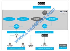 1Y0-440 Valid Exam Vce